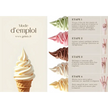 Mode d'emploi du Mix à glaces italienne les Recettes de Paulette de Gelmix